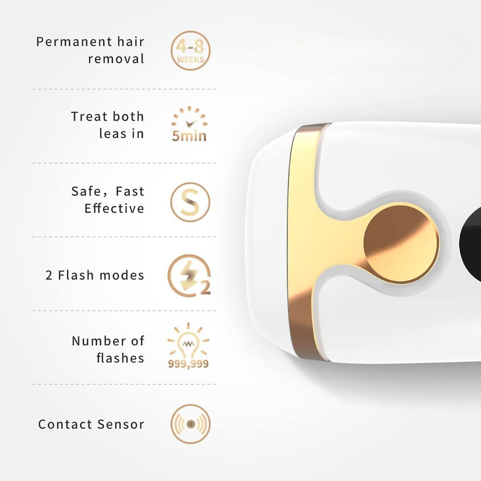 Thumbnail: IPL Laser Hair Removal Device Permanent Painless Remover