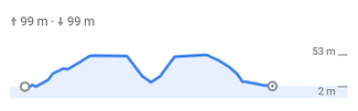 Trek 2 Slope.png