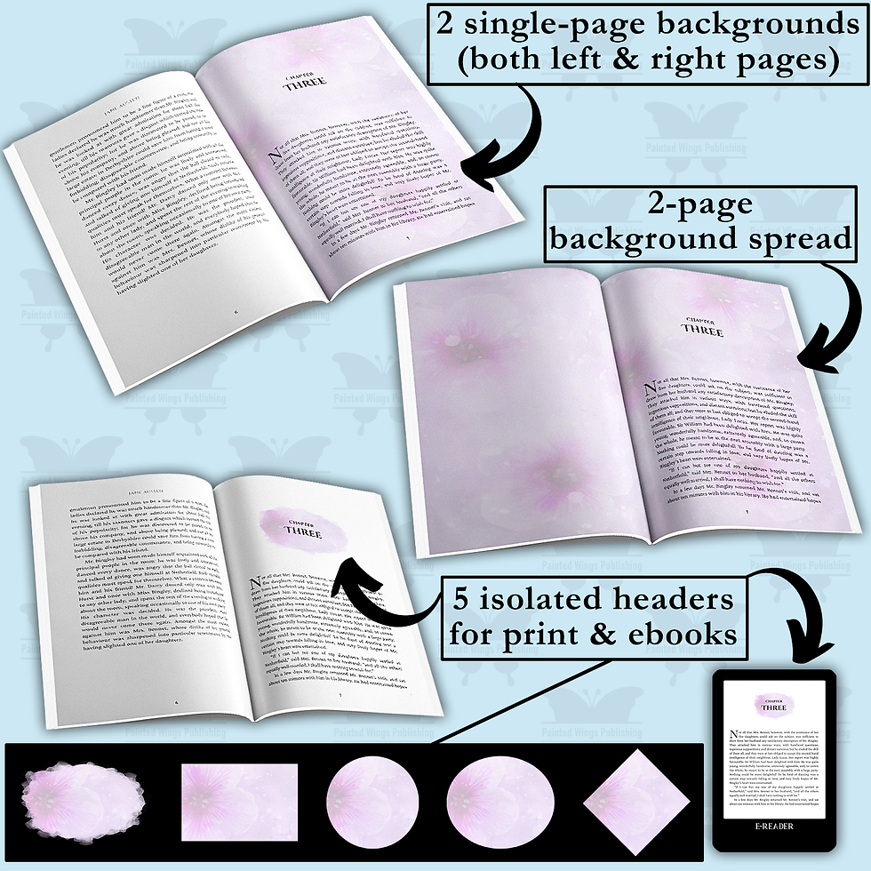 Thumbnail: Purple Flowers Light Formatting Pack-6x9 [set A]-Instant Download