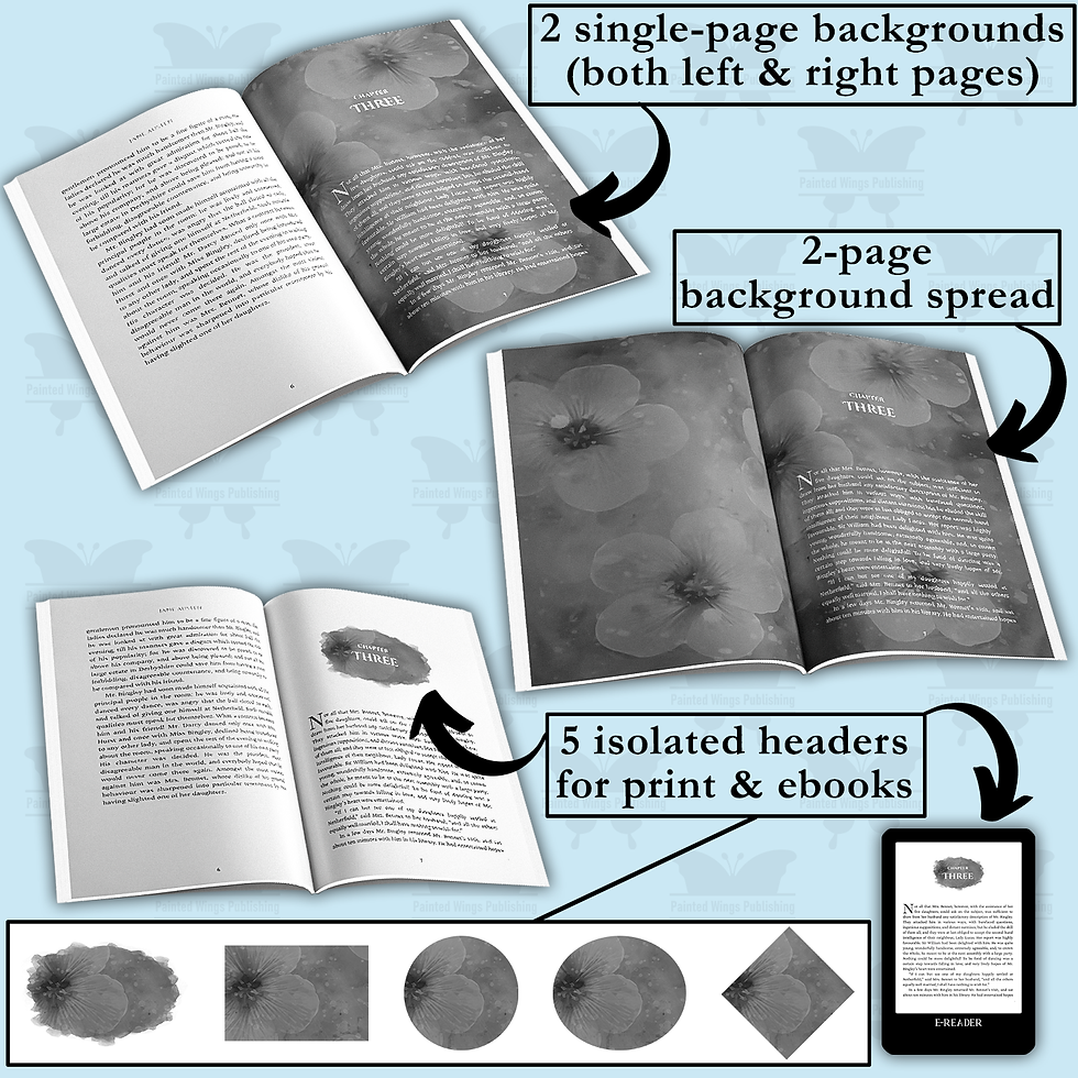 Thumbnail: Purple Flowers Dark Grayscale Formatting Pack-5.5x8.5 [set A]-Instant Download