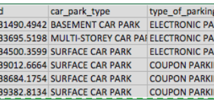 Using Python to Read and Write Data | Read and Write Data For Data Programming | Realcode4you