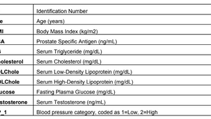 Big Data Spark Assignment Help | Hire Big Data Spark Expert | Sample Paper