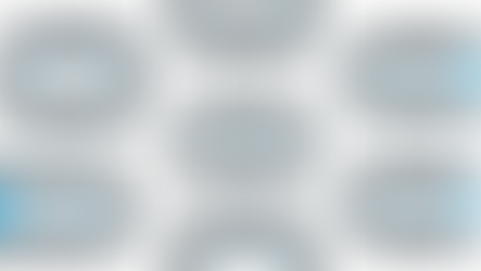 Database System Modelling Assignment Help | What is System Modelling?