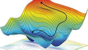 Vanilla SGD, Mini Batch SGD, Mini Batch with Momentum, Mini Batch with Adam Optimization Techniques