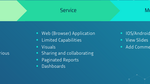 High Quality and Top-Notch Power BI Assignment Help From Best Experts |  What is Power BI?