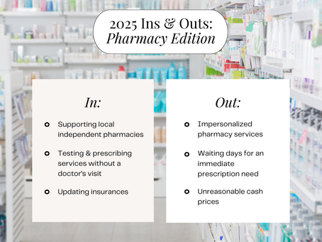 The ‘Ins’ and ‘Outs’ of the New Year: Pharmacy Edition
