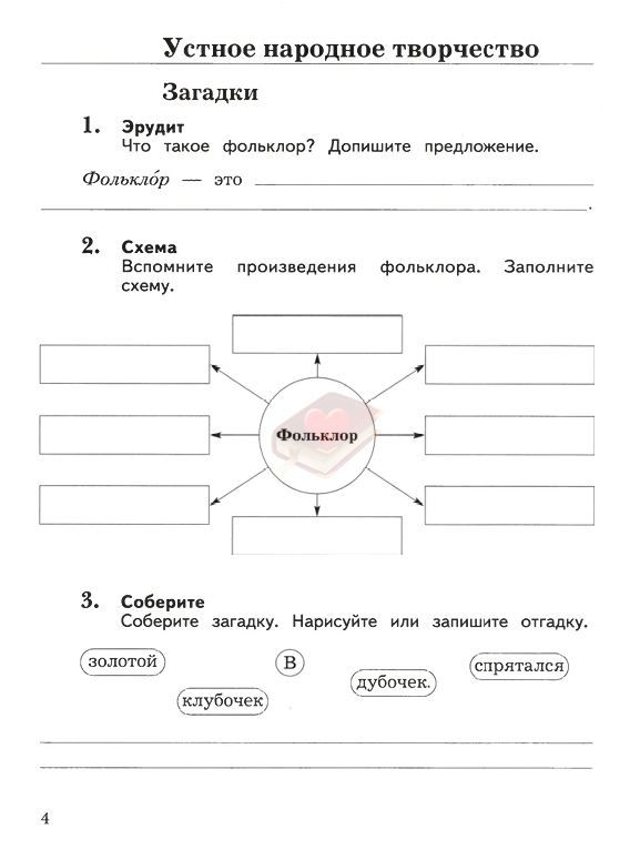 Ефросинина Л. А. Литературное чтение: 3 класс. Рабочая тетрадь в 2-х частях: часть 1 (Начальная школа 21 века)
