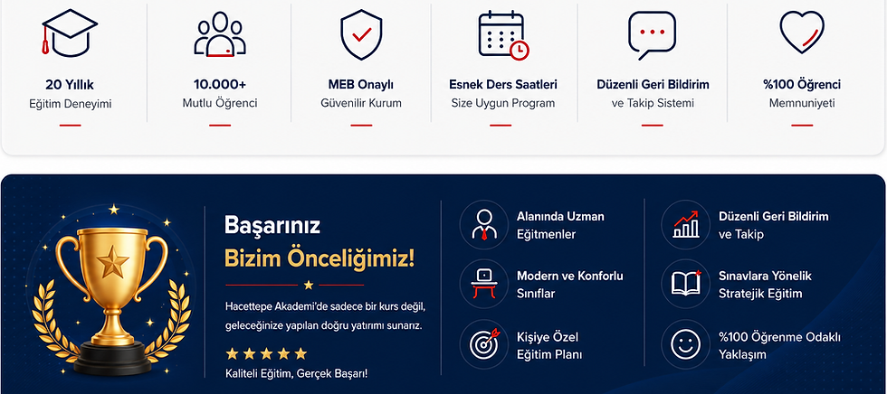 İzmir Hacettepe Akademi Dil Kursları Banner.png