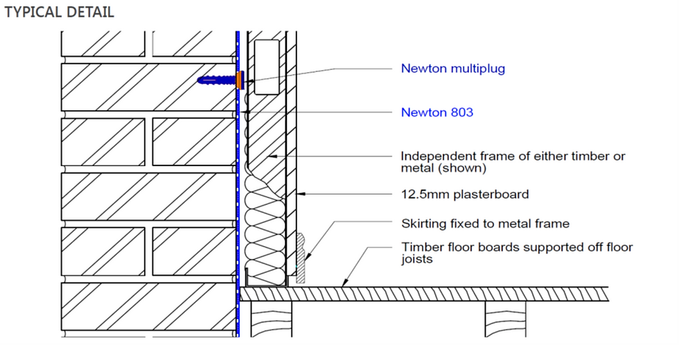 Thumbnail: newton newtonite 803 cavity drain damp proof membrane system