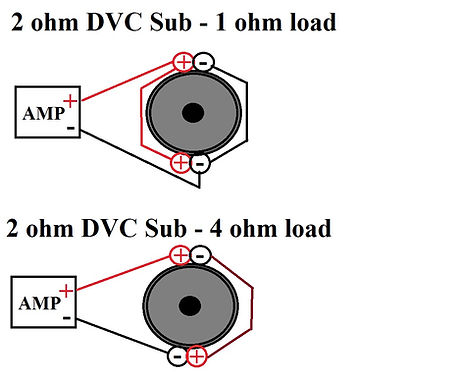 2 ohm DVC wiring diagram
