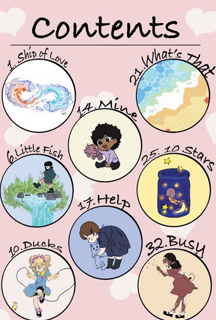 6 Contents.png