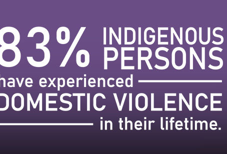 The Stepping Stones of Domestic Violence