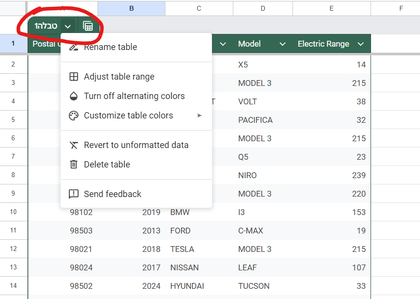טבלאות בגוגל שיטס