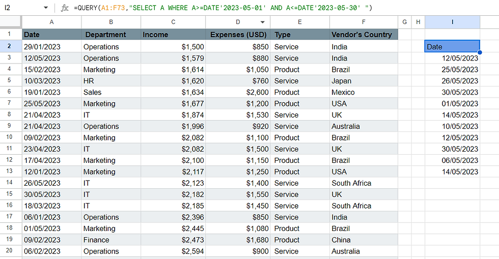 פונקציית QUERY