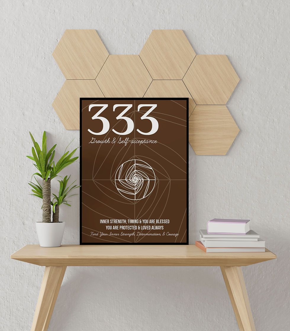 Thumbnail: Minimalist digital prints 3 set Angel Number Print Set,Affirmation Prints