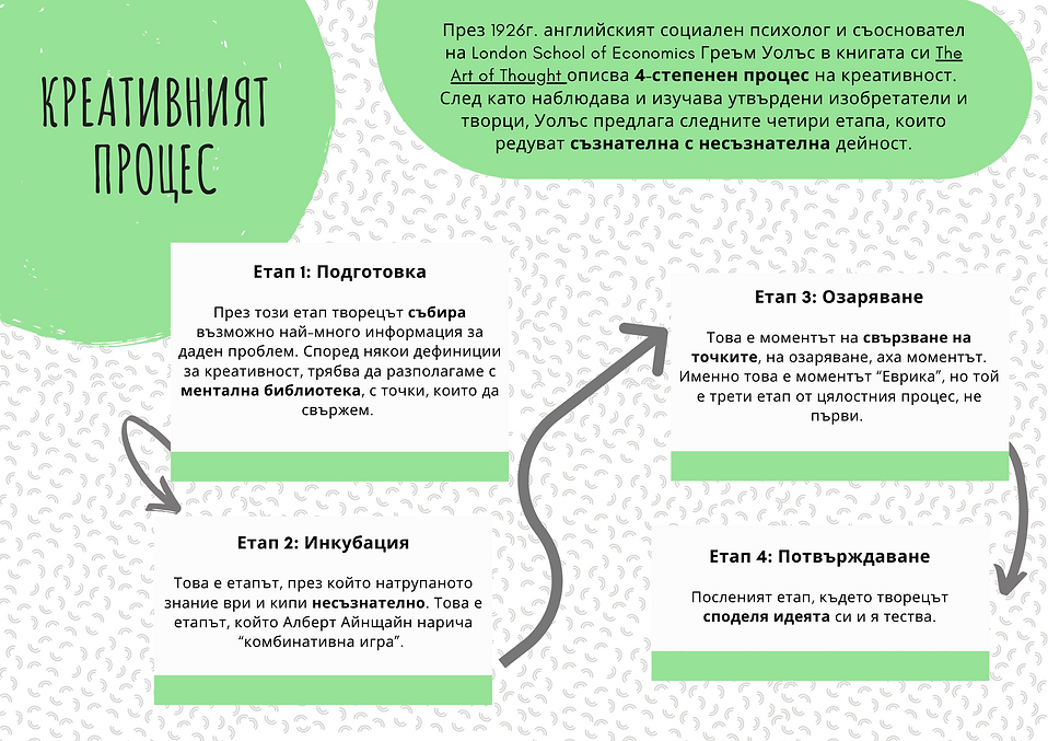 Copy of С текст тема 6 Емпатия (2).png