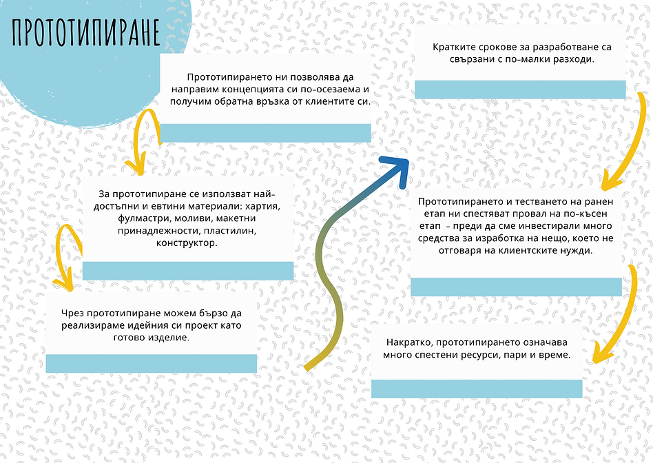 Copy of С текст тема 6 Емпатия (4).png