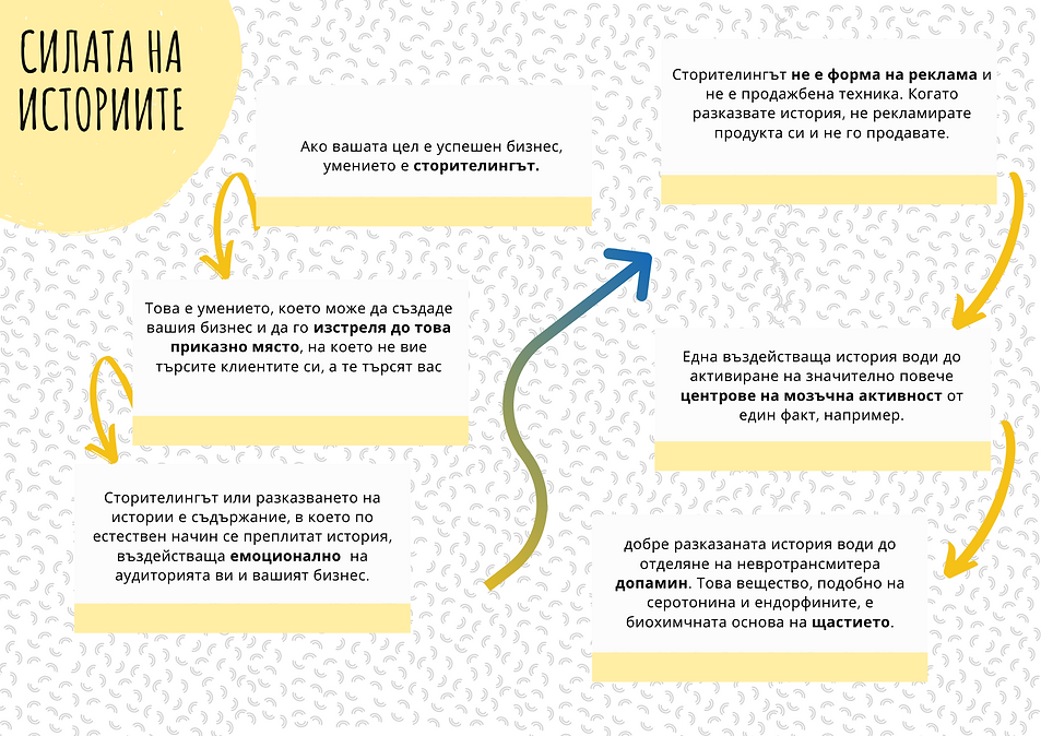Copy of С текст тема 6 Емпатия (1).png