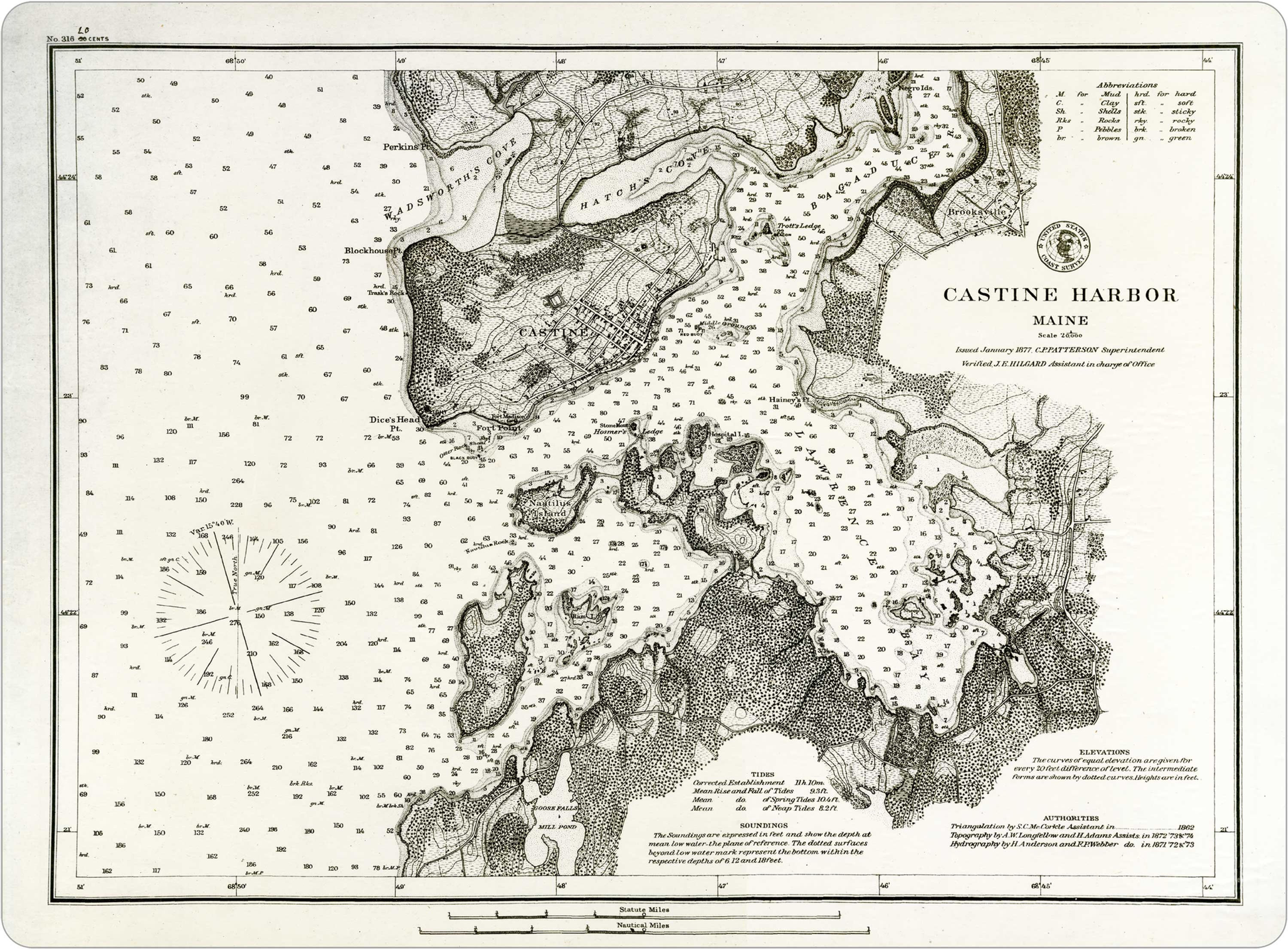 Cork-backed hardboard placemat with vintage 1877 nautical chart of Castine Harbor, Maine.