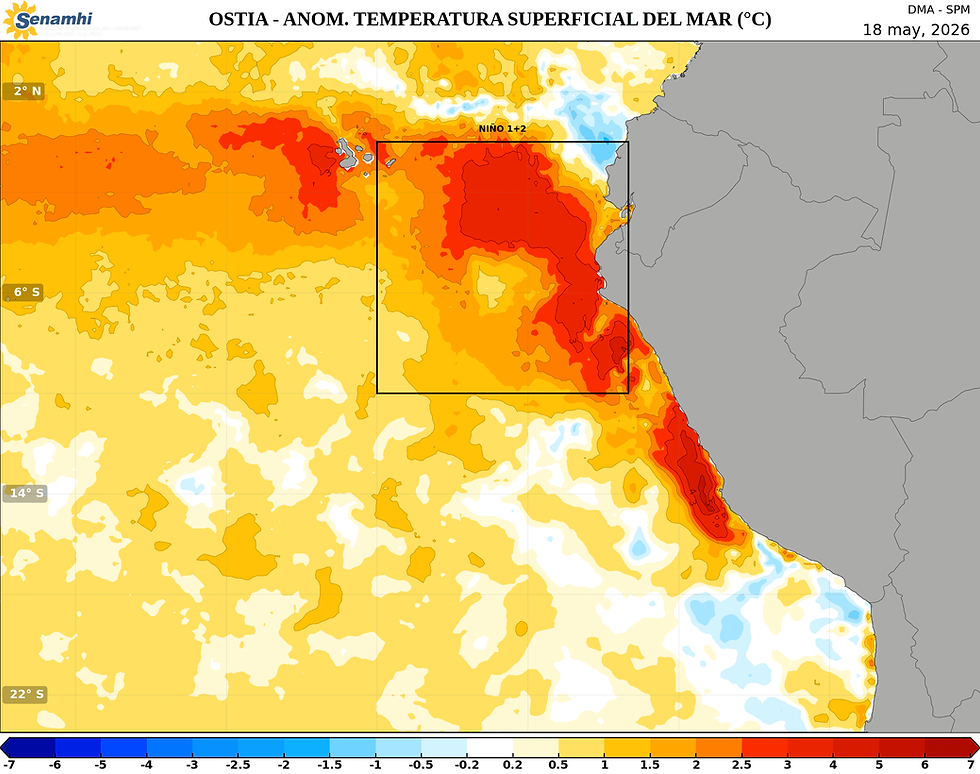 Alerta de El Niño Costero