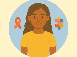 ADHD & Autism Awareness
