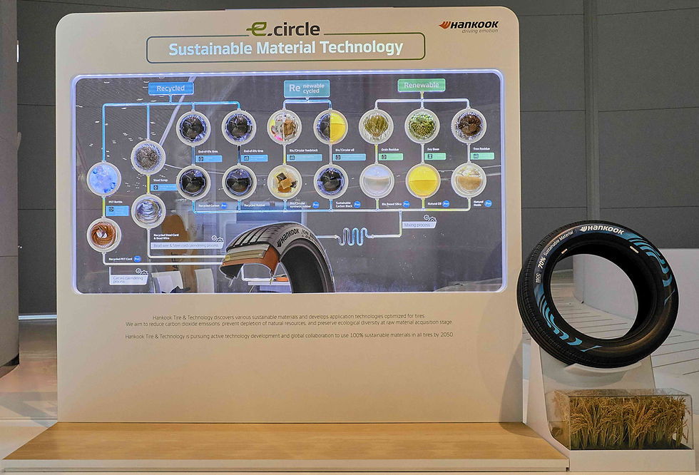 Hankooktire E.Circle