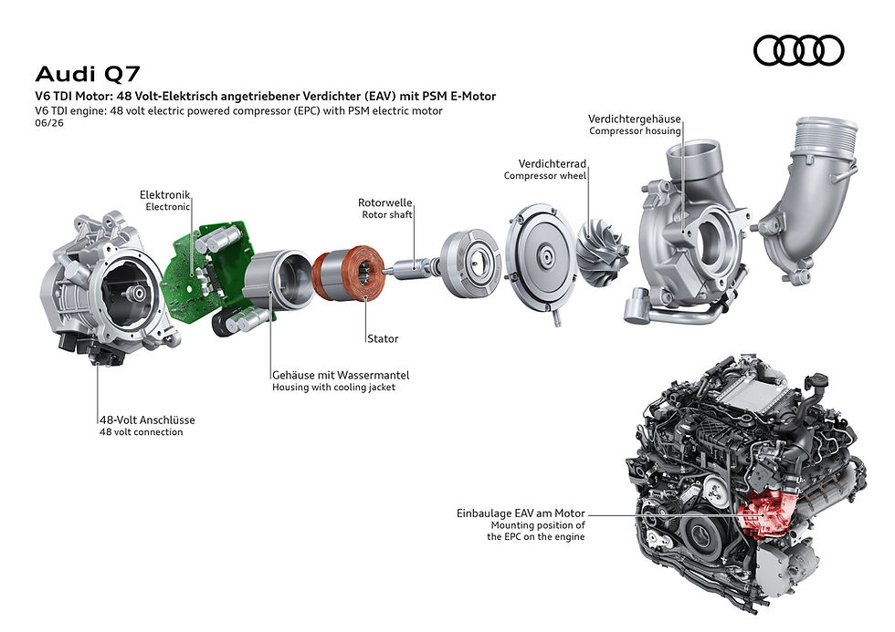 Q7 EPC(Elctric Powered Compressor)
