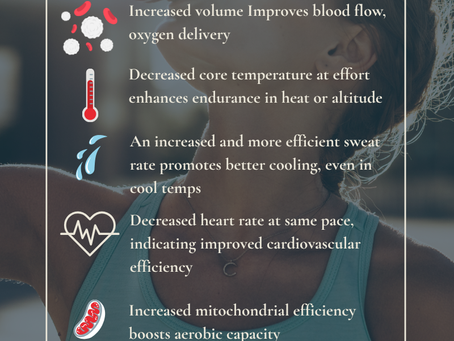 How Heat Training Can Help You Prepare for Altitude Races (Even If You Live at Sea Level)