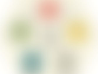 The Wisdom of our Inner Landscape