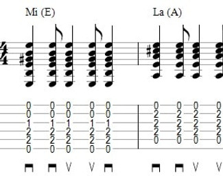 Premier-rythme-facile-à-la-guitare-tuto-débutant.jpg