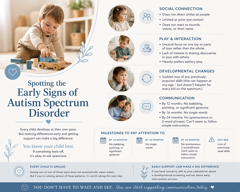 Spotting the Early Signs of Autism Spectrum Disorder
