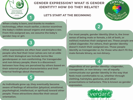 It is essential to recognize that sexual orientation is a separate and distinct aspect of gender identity and gender expression.