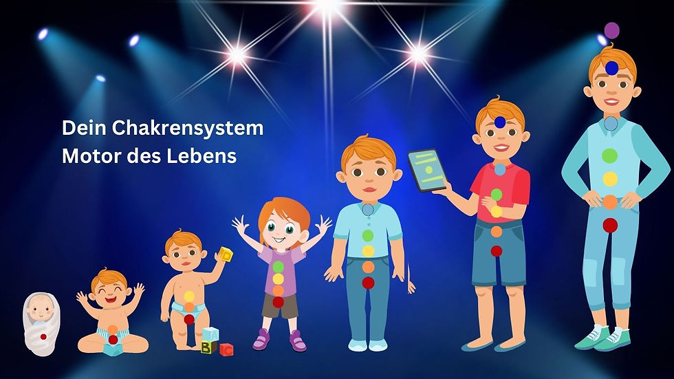 7 Kinder im Alter von 1-7 und ihre Chakrenentwicklung