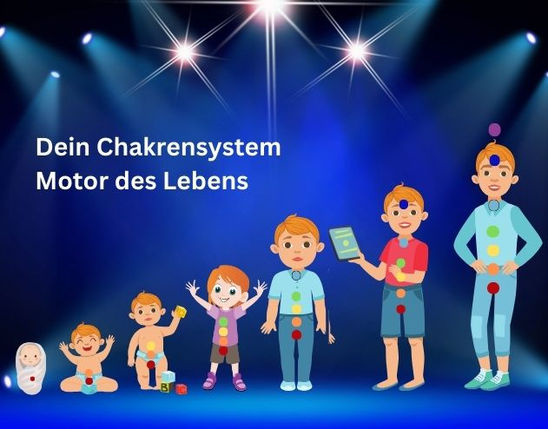 Dein Chakren System - Motor des Lebens
