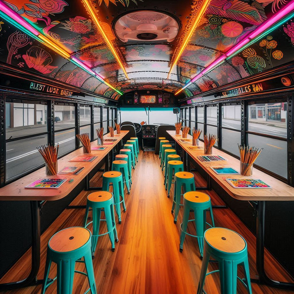 The Chaos On Wheels Fund