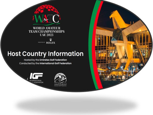 World Amateur Team Championships