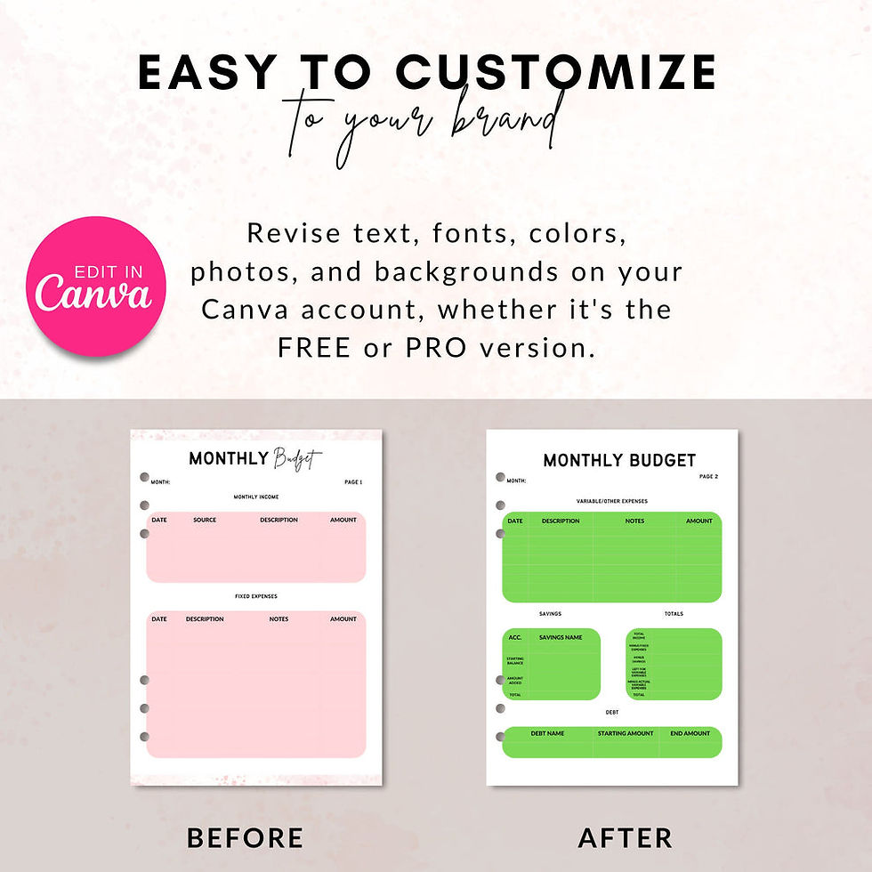 Thumbnail: Ultimate Business Planner Bundle | Small Business Planner, Canva Templates 