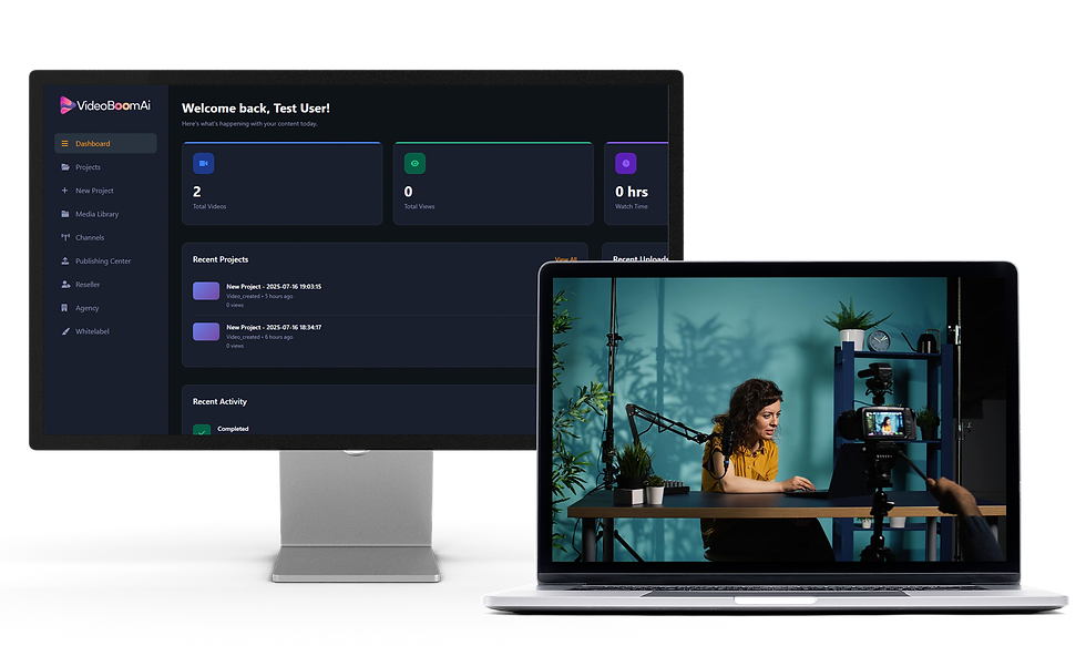 Fastest AI Video Creator for Online Success