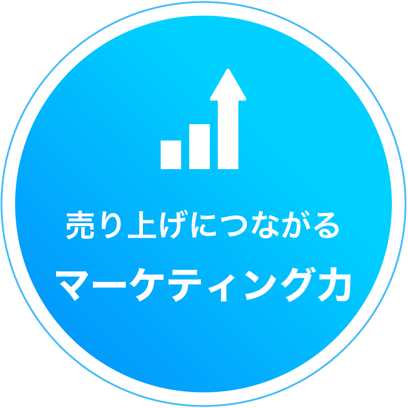 売り上げにつながる マーケティング力