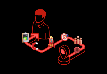 Jornada do Cliente 2026: Por que o Funil de Vendas Tradicional Morreu?