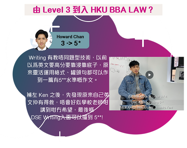Writing 有教唔同題型技術,以前以爲英文要高分要靠浸靠底子,原來靈活運用格式、罐頭句都可以作到一篇有5水準嘅作文。 補左 Ken 之後,先發現原來自己英文仲有得救,唔會好似學