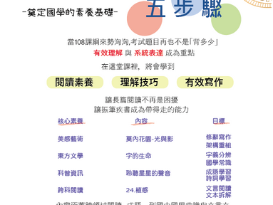 新課開張 - 培養語文力