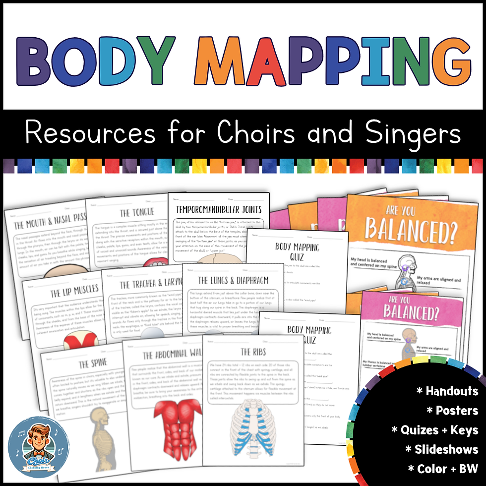 Body Mapping resource preview