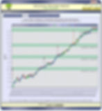 Reading-Skills-Reports-Progress