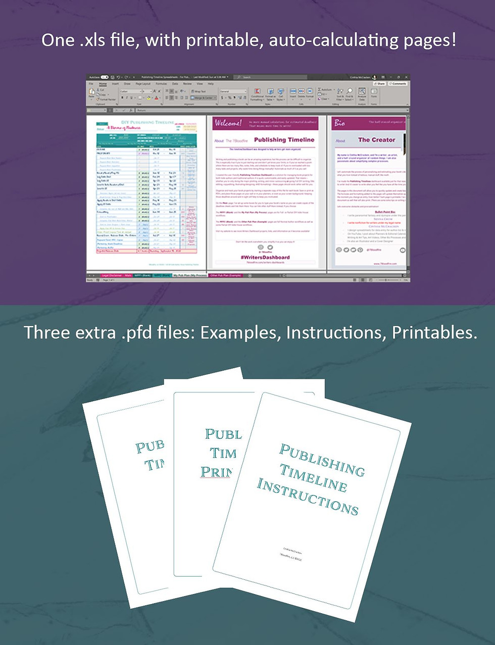 Thumbnail: Publishing Timeline & Extras