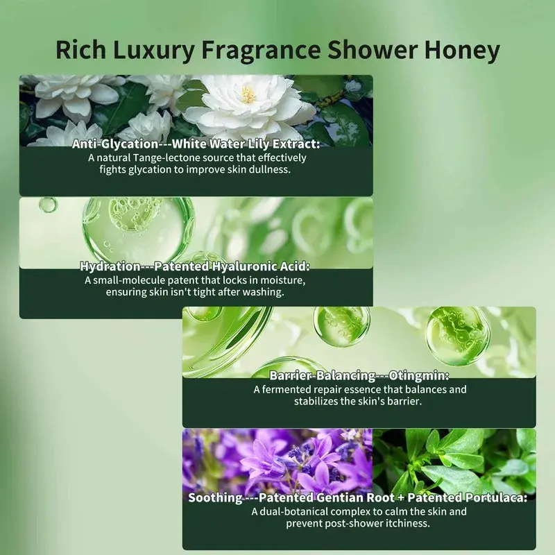 Amino Acid Fragrance Body Wash key ingredients: Amino Acid - body care formula by DEVA Skincare Manufacturer