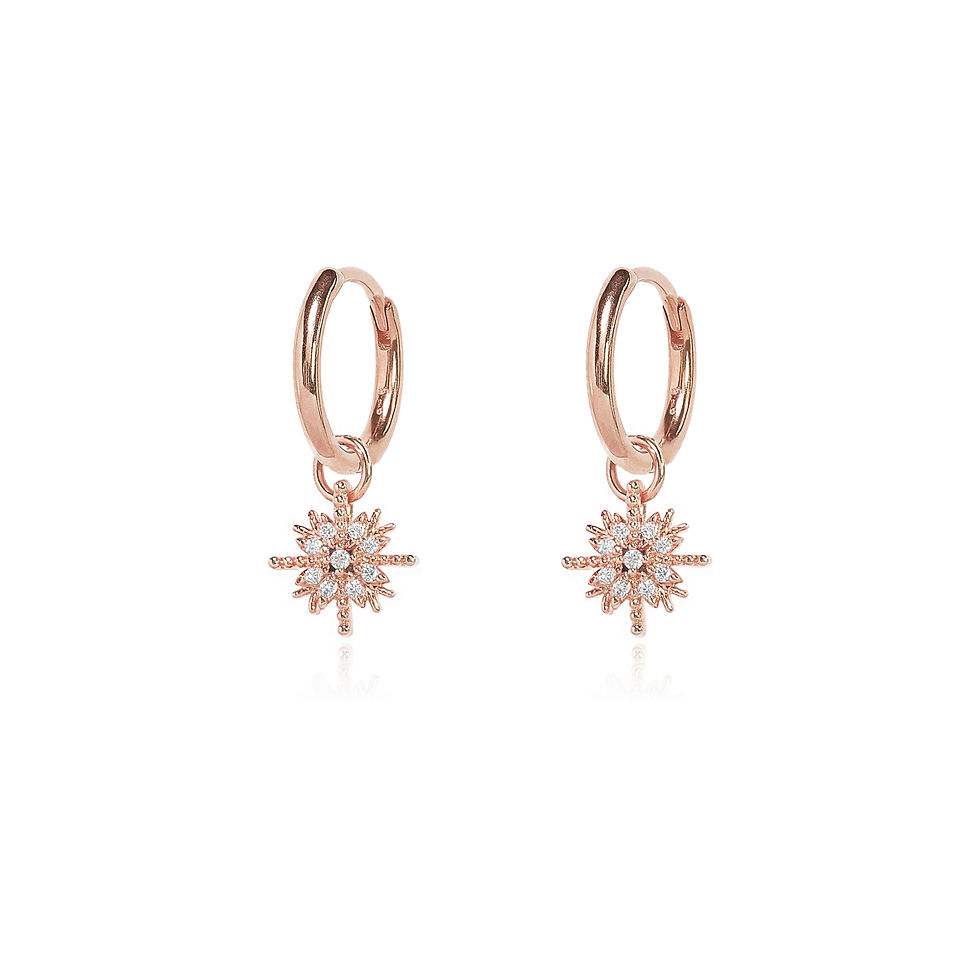 Nightfall Earring in Rose Gold