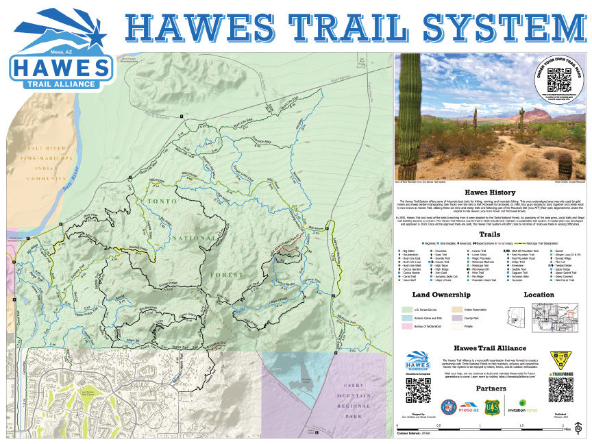 The Ultimate Phoenix Metro Trail Guide: Where to Ride (And What You're Getting Into)