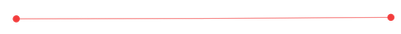 IMLRedUnderline