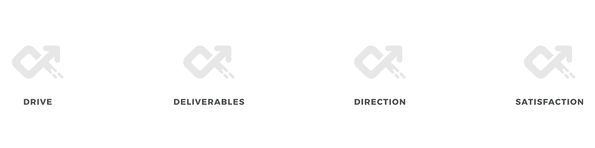 IML Core Values GIF